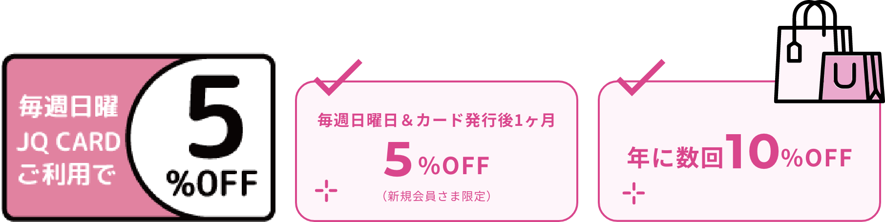 JRおおいたシティでのお買い物特典