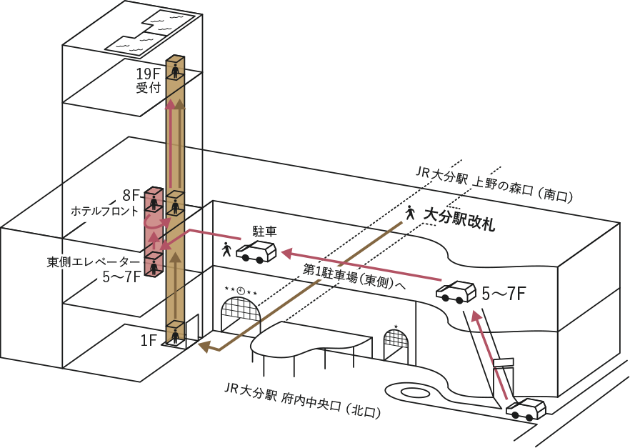 フロアマップ